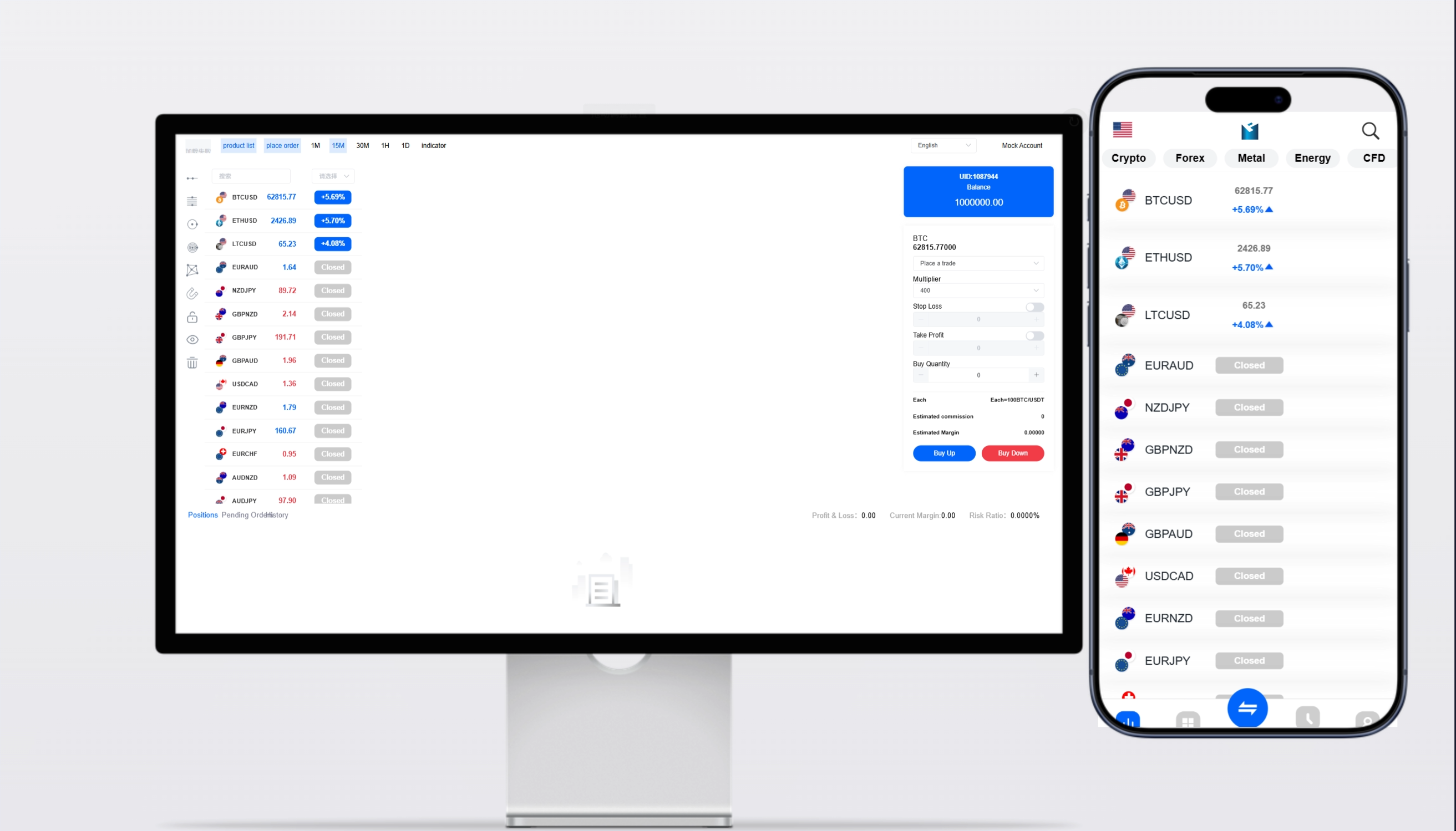 【外汇定制版】ST5+FX7+MT5交易所源码 | 秒合约+现货+理财+数字货币 专业高效